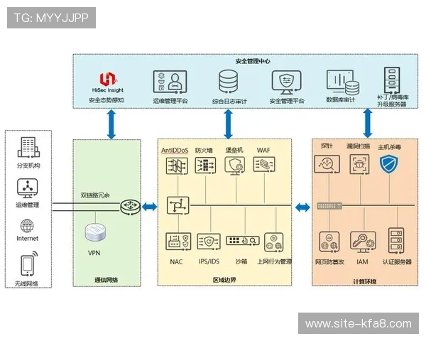 凯发k8官方旗舰厅如何保障玩家资金安全，详细介绍平台的安全措施与保障体系
