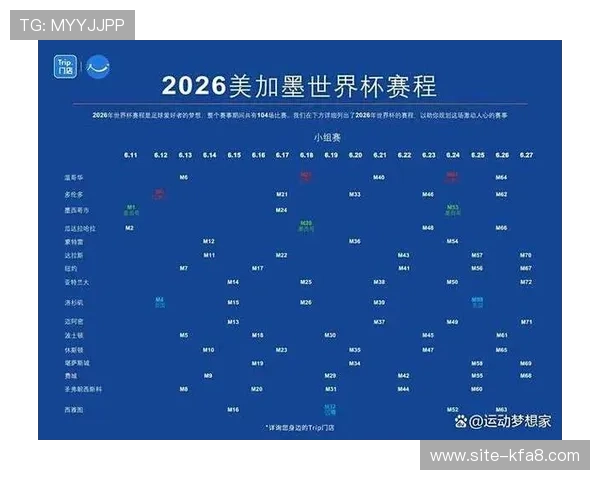 2026年世界杯举办地点变动及相关赛事安排的最新动态